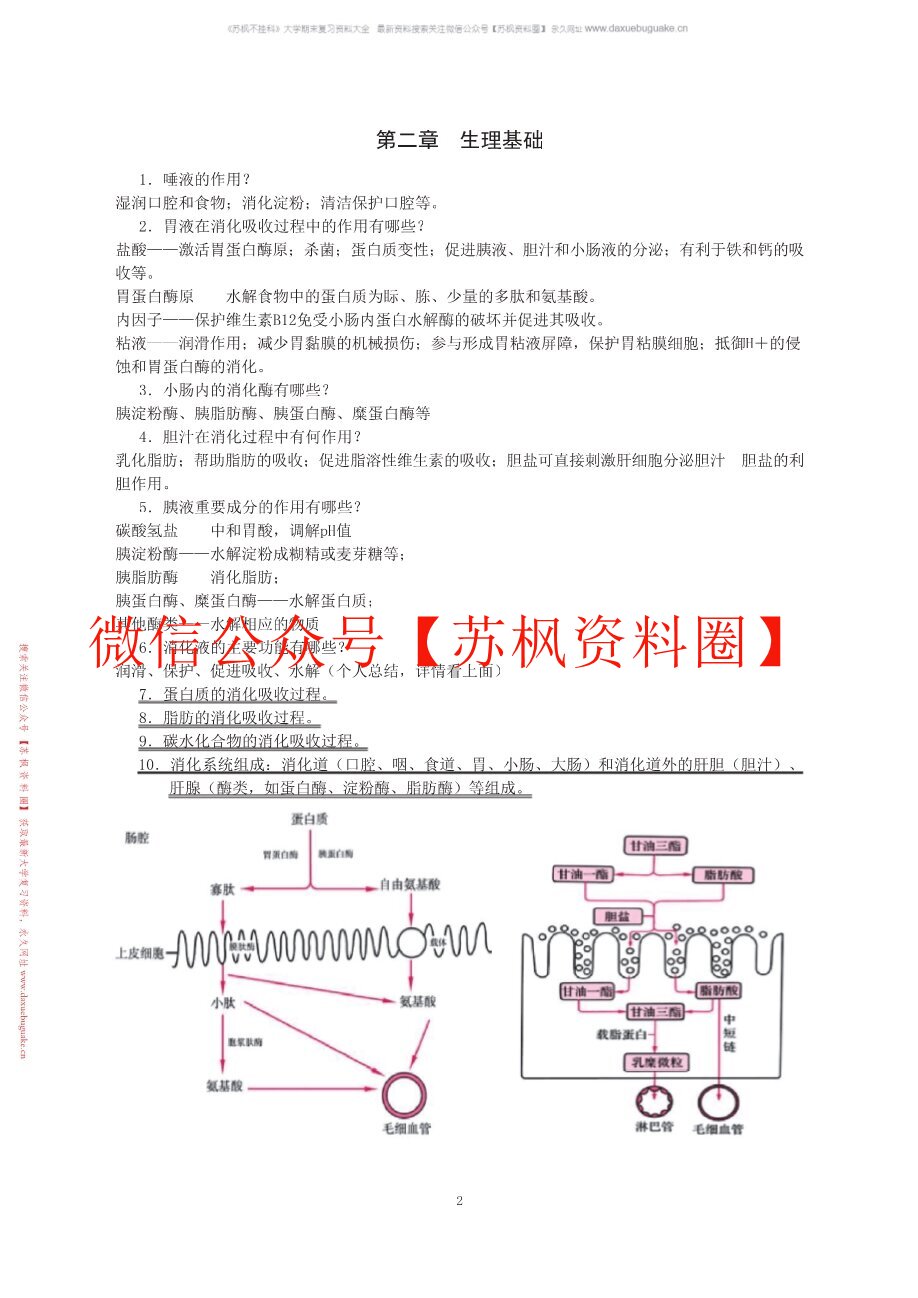 中医营养学